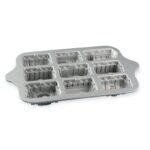 Molde Train - Nordic Ware. - Imagen 3